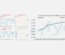 https://www.boeroycia.com.ar/single/noticia/81/meteorologa­a-compleja