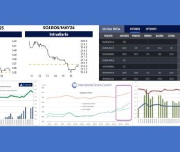 https://www.boeroycia.com.ar/single/noticia/112/soja-futura